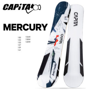 capita_mercury