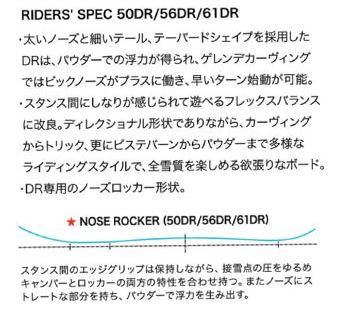 DR 詳細