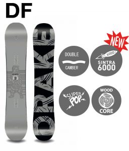 DF