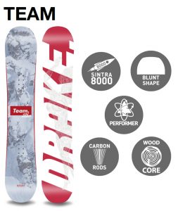 TEAM
